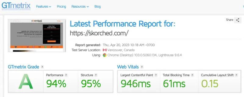 Performance report for website